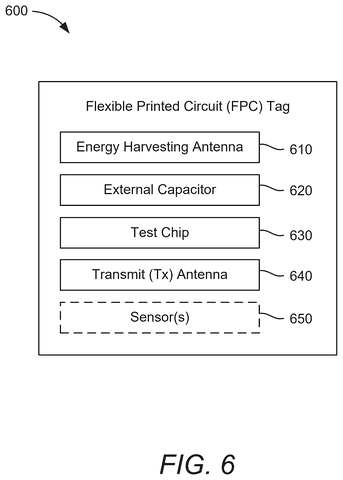 Wireless signal transmission schedule, drawing sheet 8 from US 2026/0312437 A1