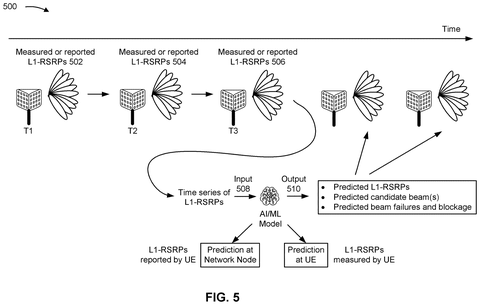 AI predicting wireless signal paths, drawing sheet 5 from US 2026/0312661 A1