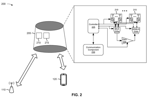 Home hub with movable antennas, drawing sheet 2 from US 2026/0312662 A1