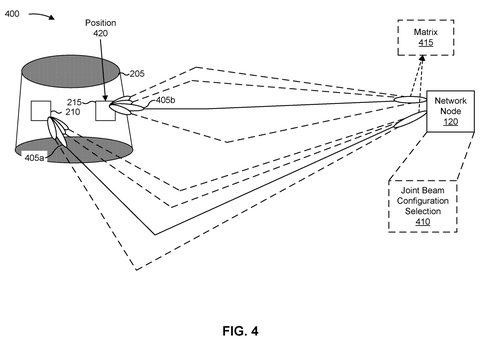 Directing signals toward cell towers, drawing sheet 4 from US 2026/0312662 A1