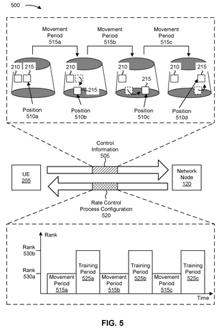 Shifting antennas between reception tests, drawing sheet 5 from US 2026/0312662 A1