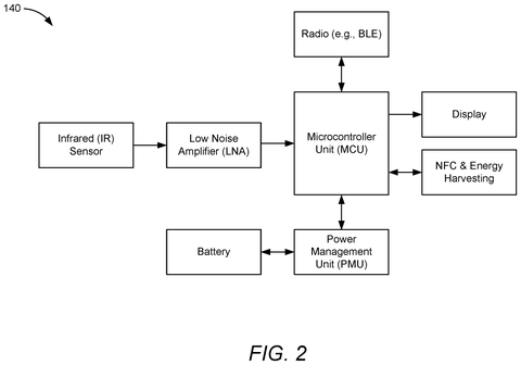 Inside a digital price tag, drawing sheet 2 from US 2026/0312698 A1
