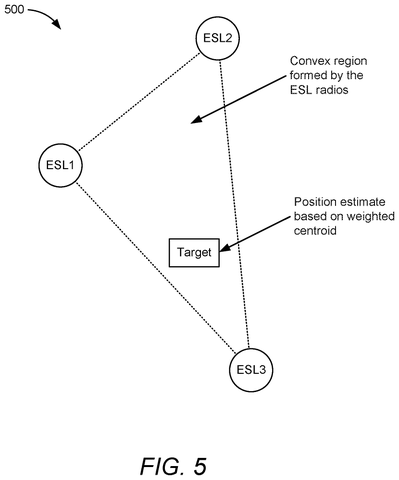 Locating an item between transmitters, drawing sheet 7 from US 2026/0312698 A1