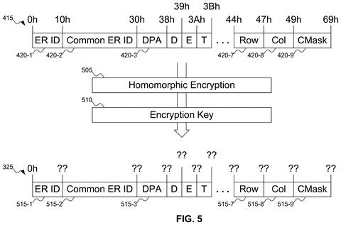 Scrambling private error details, drawing sheet 5 from US 2026/0312786 A1
