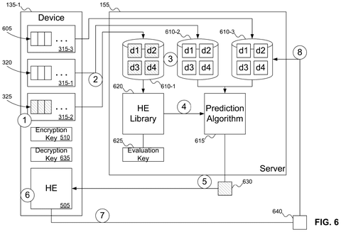 Safe failure prediction across computers, drawing sheet 6 from US 2026/0312786 A1