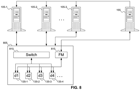 Managing memory across multiple computers, drawing sheet 8 from US 2026/0312786 A1