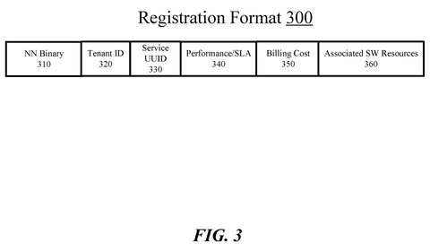 AI program setup details, drawing sheet 3 from US 2026/0312885 A1