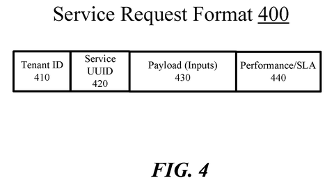 AI question data format, drawing sheet 4 from US 2026/0312885 A1
