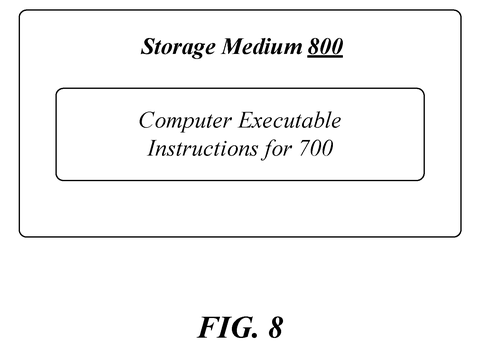 Memory holding program instructions, drawing sheet 8 from US 2026/0312885 A1