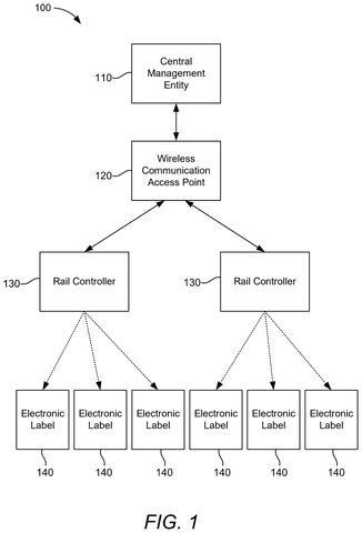 Digital shelf price tag network, drawing sheet 1 from US 2026/0312943 A1