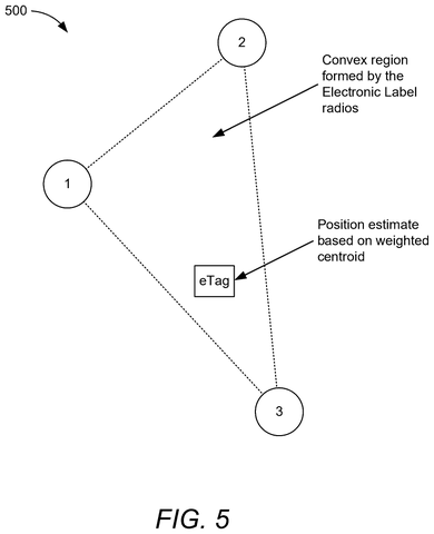 Pinpointing an item between shelves, drawing sheet 7 from US 2026/0312943 A1