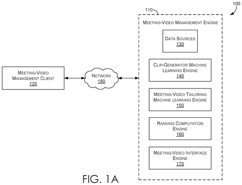 Meeting video management setup, drawing sheet 1 from US 2026/0313012 A1