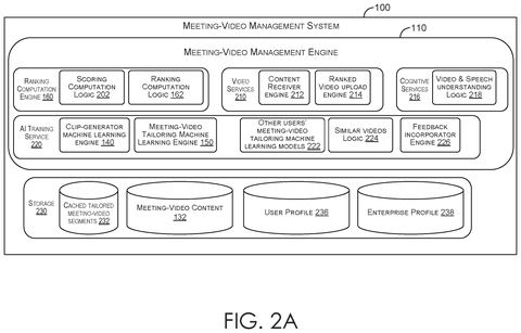 Video ranking and analysis tools, drawing sheet 4 from US 2026/0313012 A1
