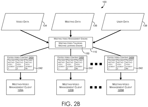 Personalized video tailoring for users, drawing sheet 5 from US 2026/0313012 A1