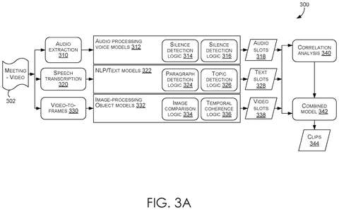 Video clip analysis methods, drawing sheet 6 from US 2026/0313012 A1