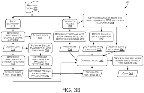 Scene and speech detection steps, drawing sheet 7 from US 2026/0313012 A1