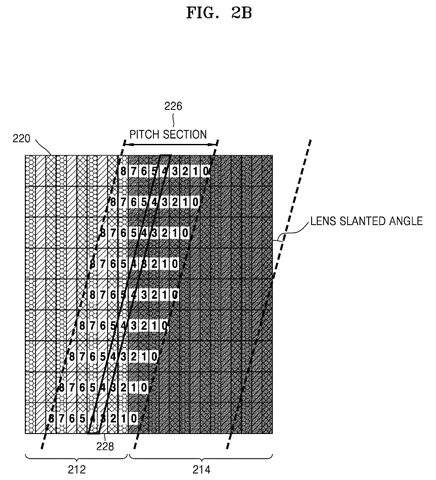Pixels under tilted lenses, drawing sheet 3 from US 2026/0313085 A1