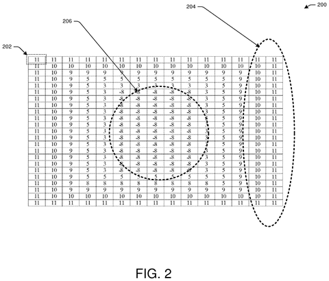 Video quality focus map, drawing sheet 2 from US 2026/0313122 A1