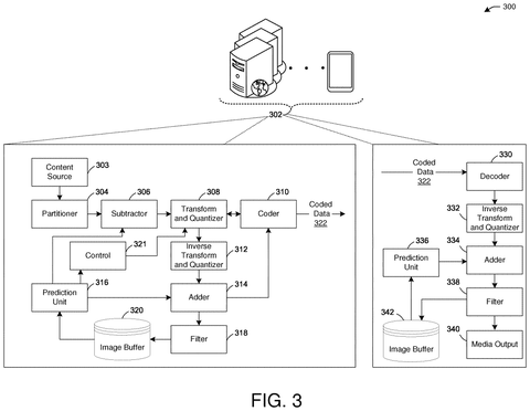 Video streaming network setup, drawing sheet 3 from US 2026/0313122 A1