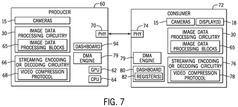 Video sender and receiver chips, drawing sheet 4 from US 2026/0313166 A1