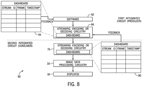 Video feed timing and feedback, drawing sheet 5 from US 2026/0313166 A1