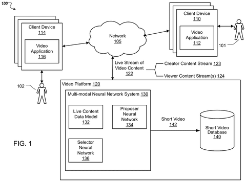 Livestream clipping system setup, drawing sheet 1 from US 2026/0313209 A1