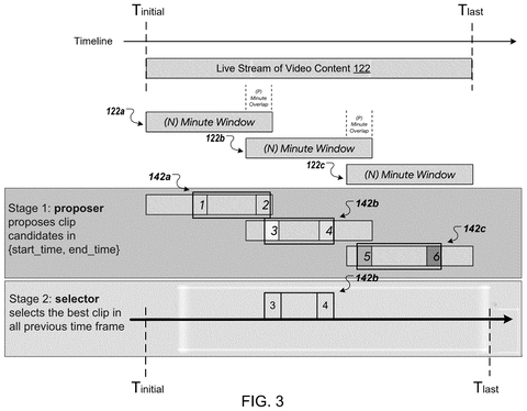 Selecting clips across video windows, drawing sheet 3 from US 2026/0313209 A1