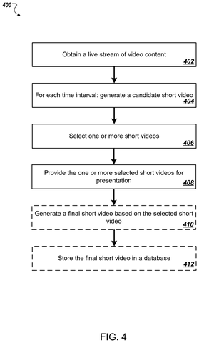 Steps for making highlight clips, drawing sheet 4 from US 2026/0313209 A1