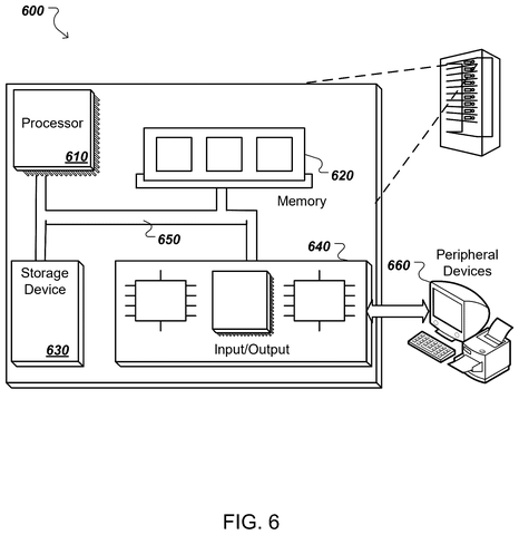 Computer hardware running the system, drawing sheet 6 from US 2026/0313209 A1