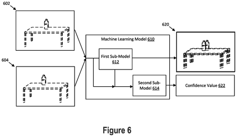AI calculating distance and certainty, drawing sheet 6 from US 2026/0313231 A1
