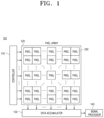 Camera sensor pixel layout, drawing sheet 1 from US 2026/0313265 A1