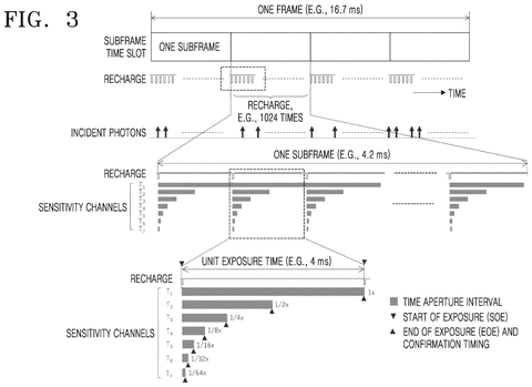 Exposure timing for light detection, drawing sheet 3 from US 2026/0313265 A1