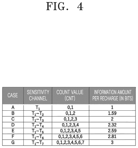 Measurement data per exposure, drawing sheet 4 from US 2026/0313265 A1