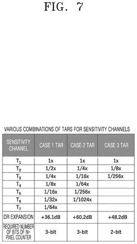 Exposure settings comparison table, drawing sheet 7 from US 2026/0313265 A1