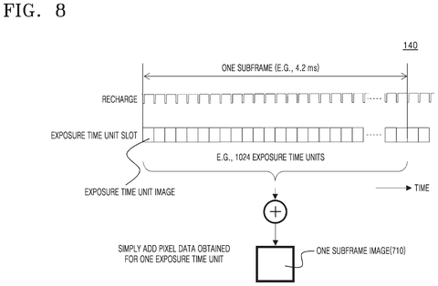 Combining rapid camera exposures, drawing sheet 8 from US 2026/0313265 A1
