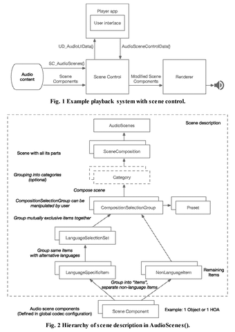 Playback controls and scene organization, drawing sheet 1 from US 2026/0313310 A1