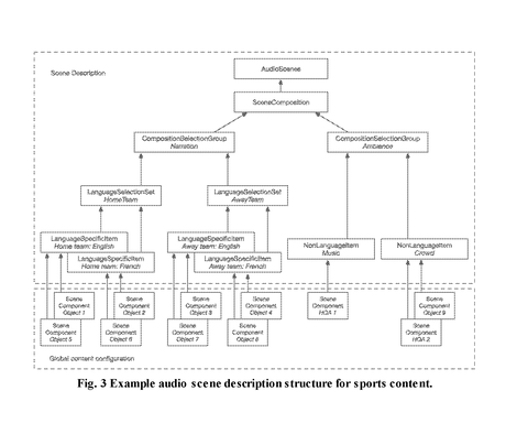 Sports audio track breakdown, drawing sheet 2 from US 2026/0313310 A1