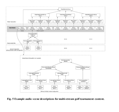 Multi-camera golf broadcast audio setup, drawing sheet 4 from US 2026/0313310 A1