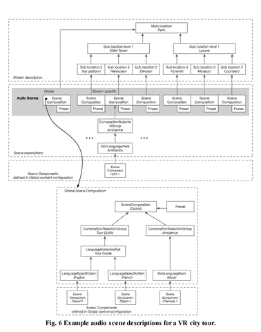 Virtual tour audio setup, drawing sheet 5 from US 2026/0313310 A1