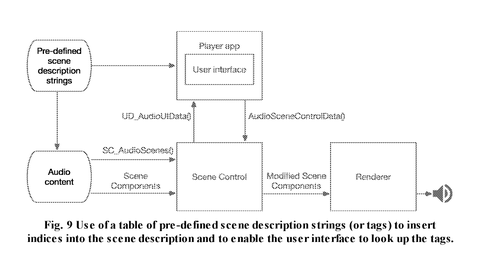 Audio playback tag lookup scheme, drawing sheet 7 from US 2026/0313310 A1