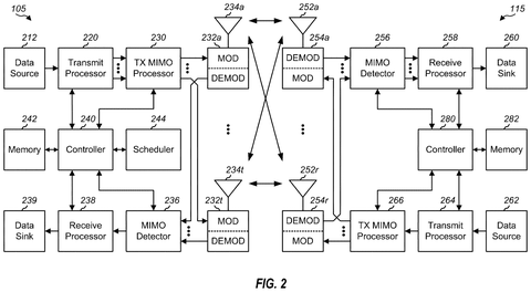 Radio transmitter and receiver circuits, drawing sheet 2 from US 2026/0313315 A1