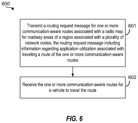 Car navigation request steps, drawing sheet 6 from US 2026/0313315 A1