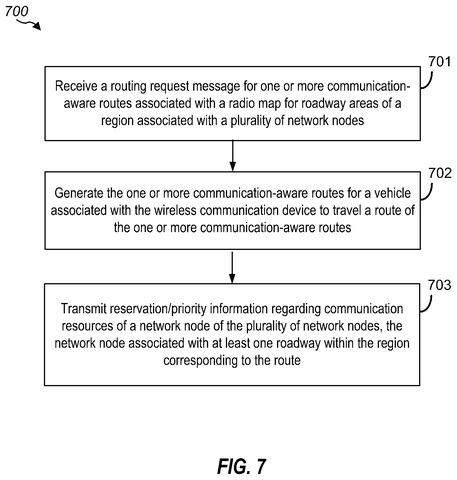 Network route calculation steps, drawing sheet 7 from US 2026/0313315 A1