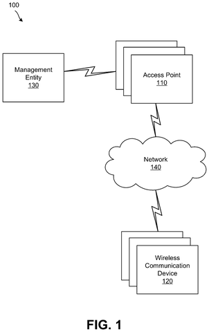 Store wireless network setup, drawing sheet 1 from US 2026/0313316 A1