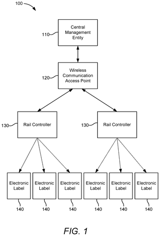 Digital price tag wireless network, drawing sheet 1 from US 2026/0313411 A1
