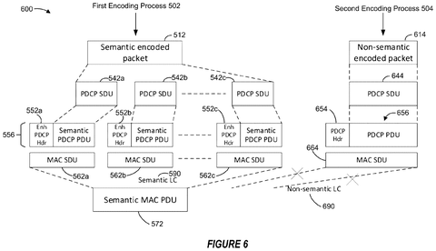 Semantic and non-semantic packet handling., drawing sheet 6 from US 2026/0313457 A1