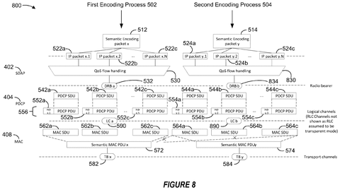 Semantic and non-semantic data bearers., drawing sheet 8 from US 2026/0313457 A1
