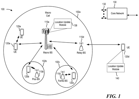 Cellular network and connected phones, drawing sheet 1 from US 2026/0313581 A1