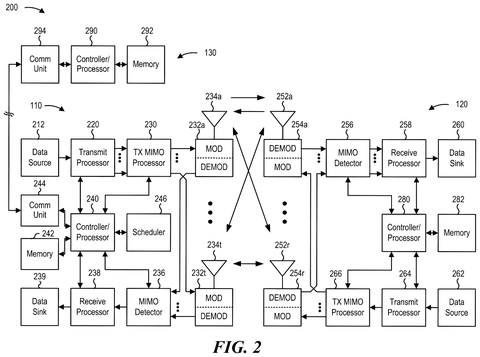 Wireless chip transmitter and receiver, drawing sheet 2 from US 2026/0313581 A1