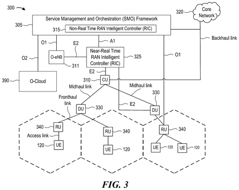 Cellular network control layout, drawing sheet 3 from US 2026/0313581 A1